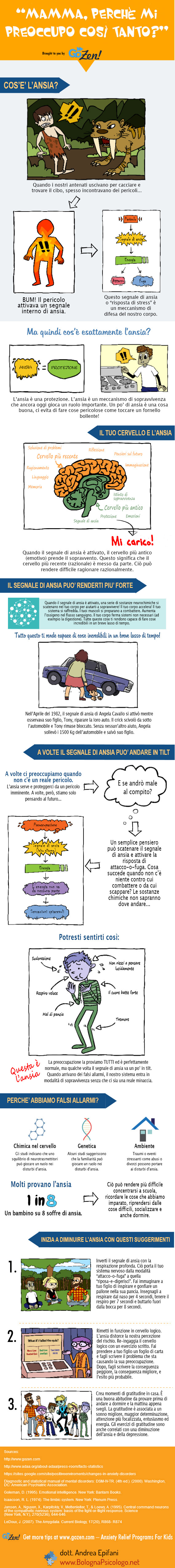 L Ansia Nei Bambini Spiegala Con Queste Vignette Infografica